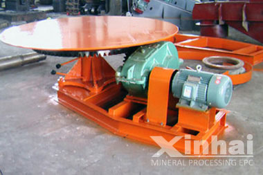 belt feeder and disc feeder