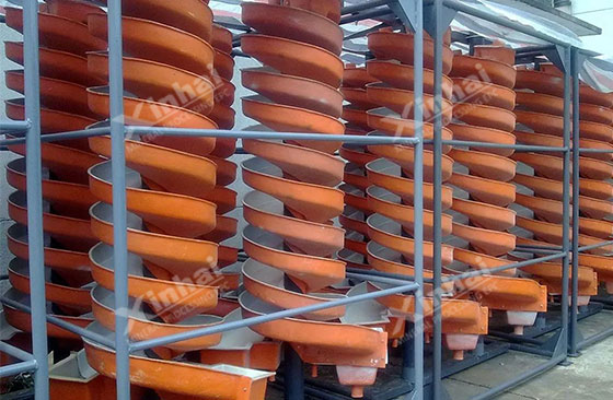 Spiral Chute