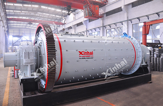 Ball Mill Manufacturers