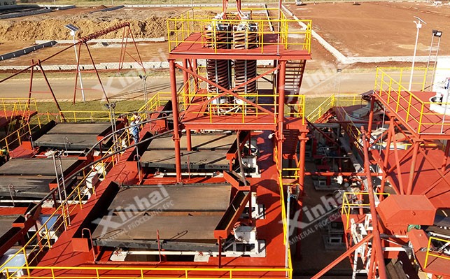 Gold gravity separation equipment
